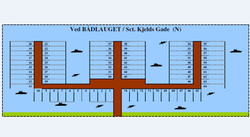 Grafisk visning af bådpladser ved Bådlauget v/ Sct. Kjelds Gade