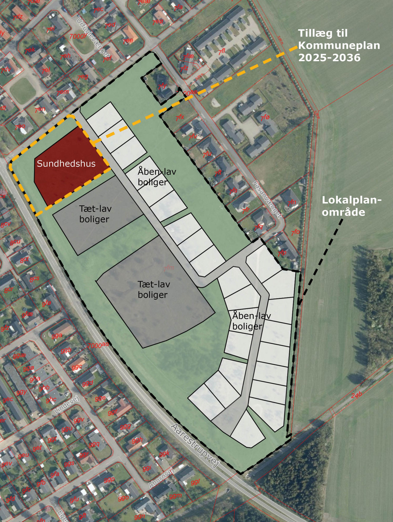Forslag til disponering af området - Urfuglevænget i Karup