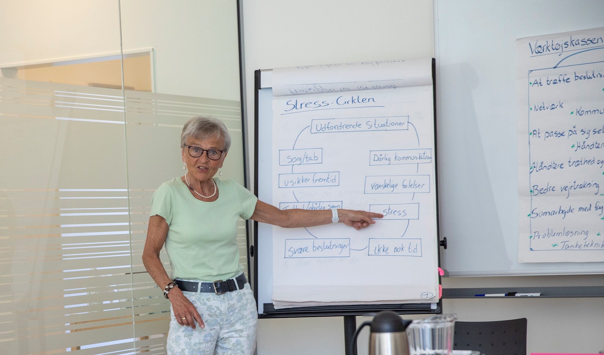Kvindelig instruktør foran en tavle